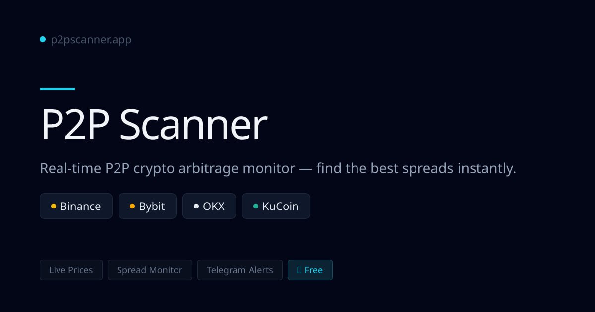 P Scanner Crypto Arbitrage, Funding & AI Market Signals | P2P Scanner